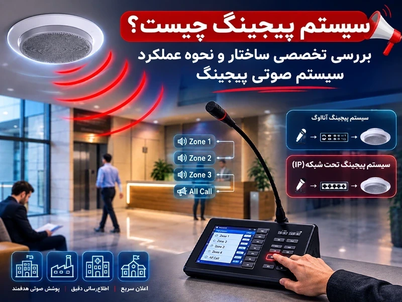 سیستم پیجینگ چیست؟ چگونه کار می کند؟